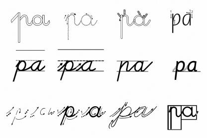 © Éloïsa Perez. Systèmes graphiques de reproduction du ductus, 2014